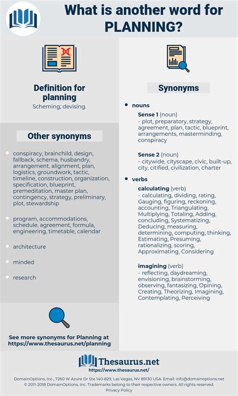 planner synonym